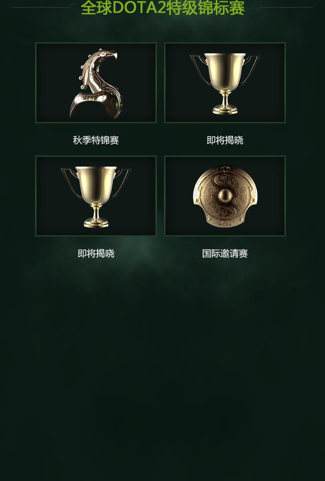 全球DOTA2特级锦标赛2015秋季互动指南