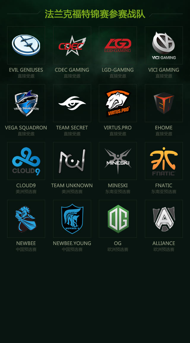 teams logos
